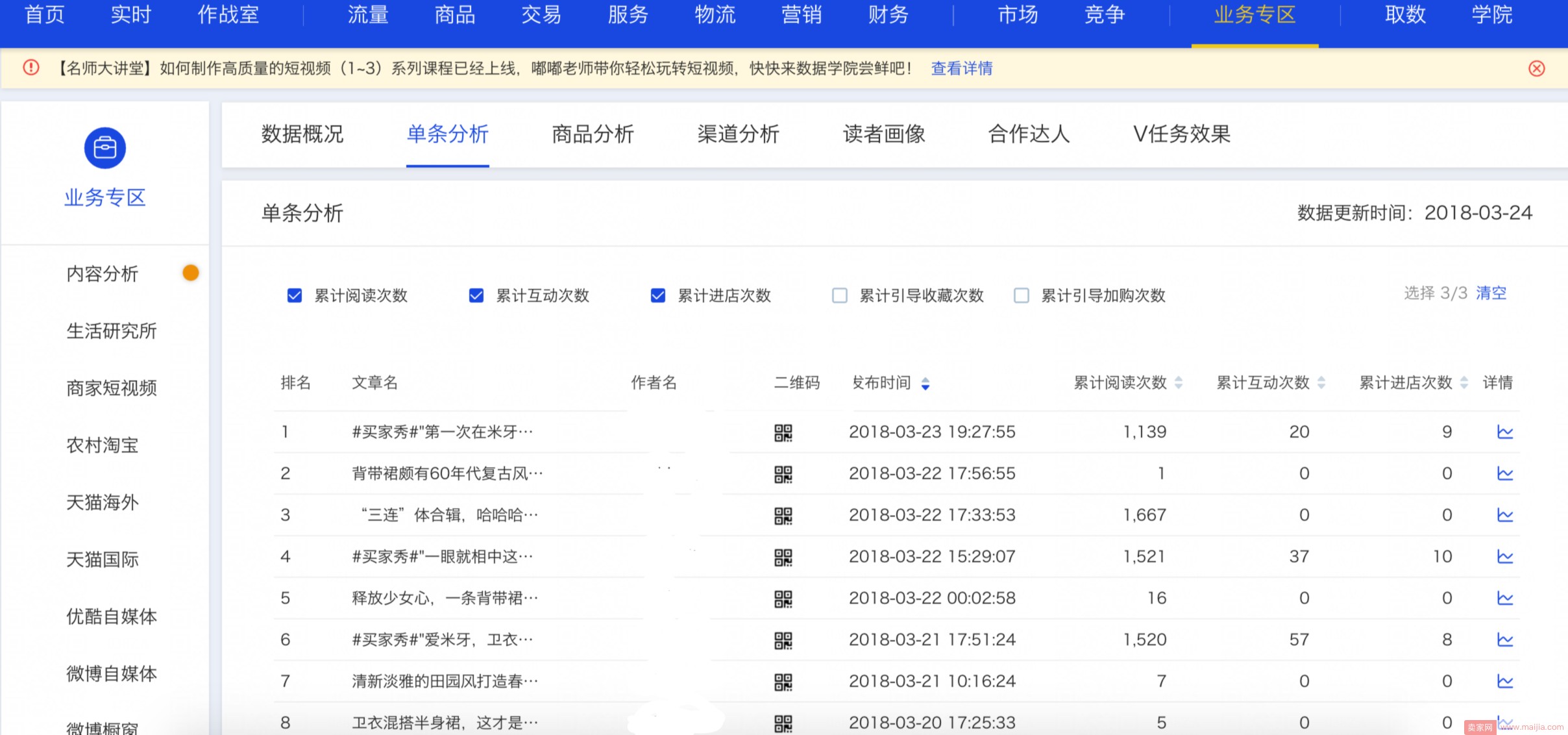 如何做好内容营销，为店铺带来流量？