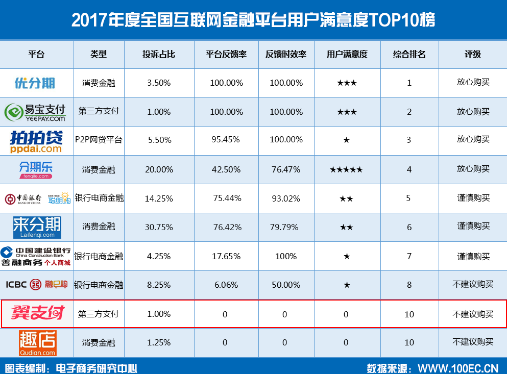 微信图片_20180404191840.png