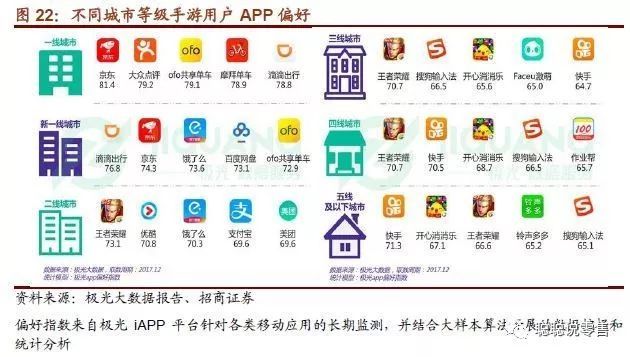 收入效应和替代效应图_收入 消费台阶效应