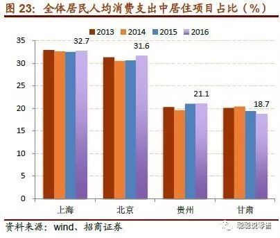 角的度量手抄报_中等收入 人口度量