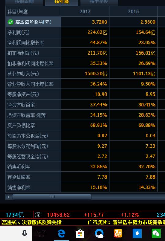 10亿赌约 Are you ok图片 63442 539x787