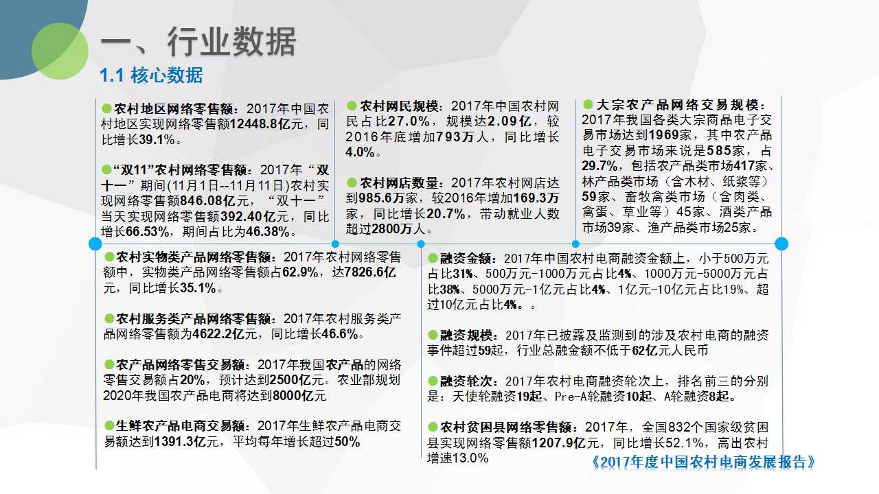 1527815577866975.jpg 幻灯片7.jpg