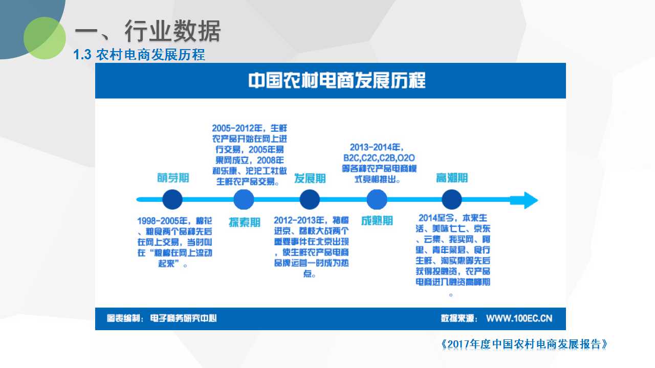 1527815587286662.jpg 幻灯片9.jpg