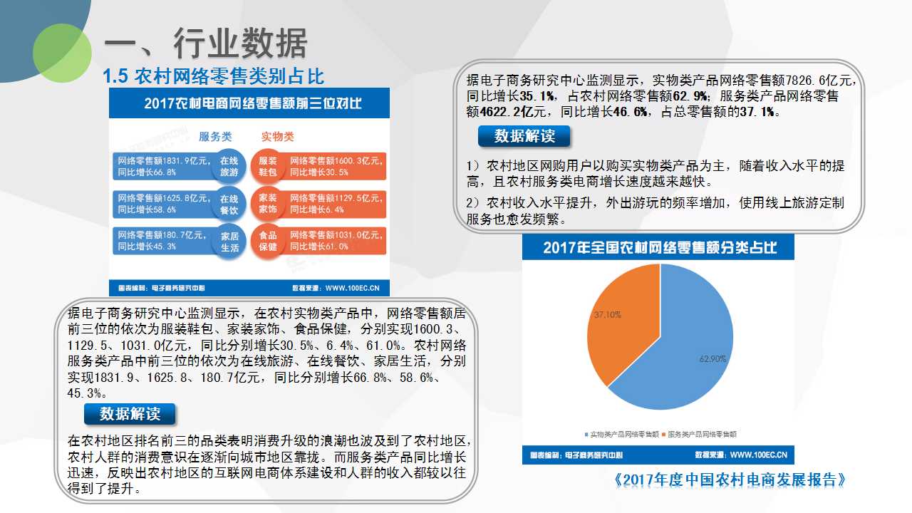 1527815598503509.jpg 幻灯片11.jpg