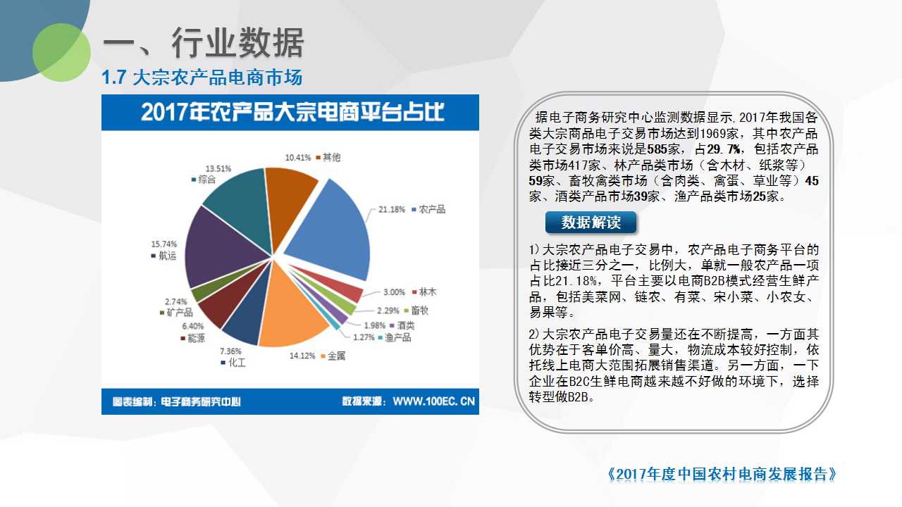 1527815609450807.jpg 幻灯片13.jpg