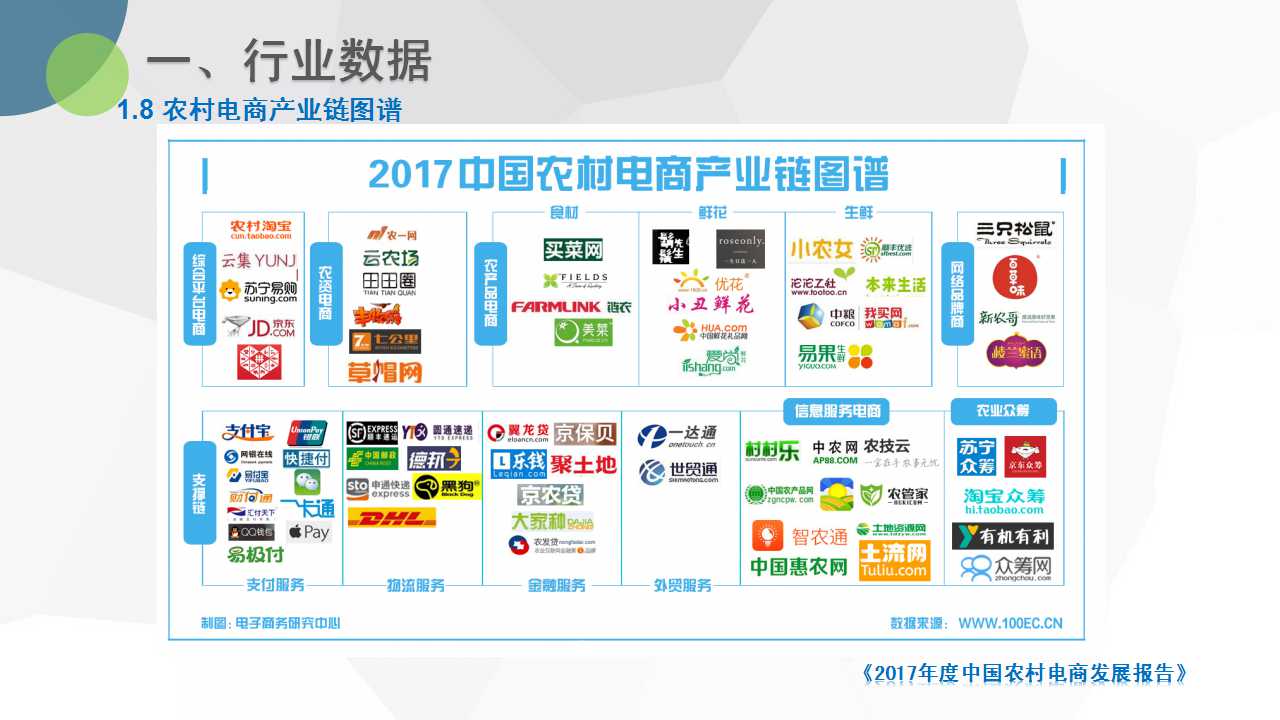 1527815616879995.jpg 幻灯片14.jpg