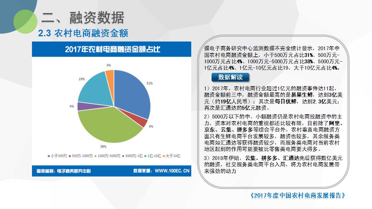 1527815664251484.jpg 幻灯片22.jpg