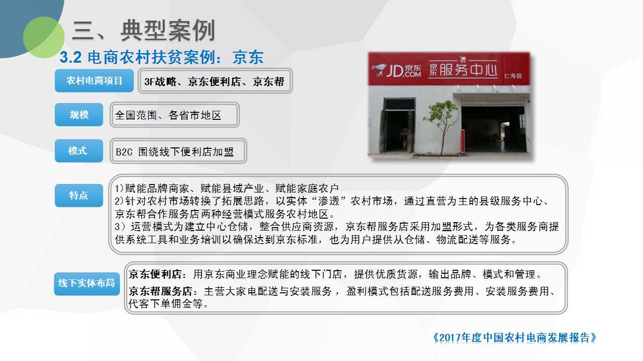 1527815747366766.jpg 幻灯片28.jpg