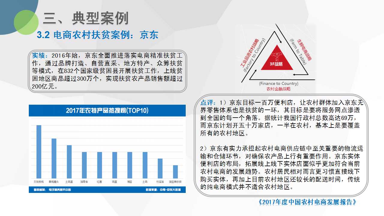 1527815751255575.jpg 幻灯片29.jpg