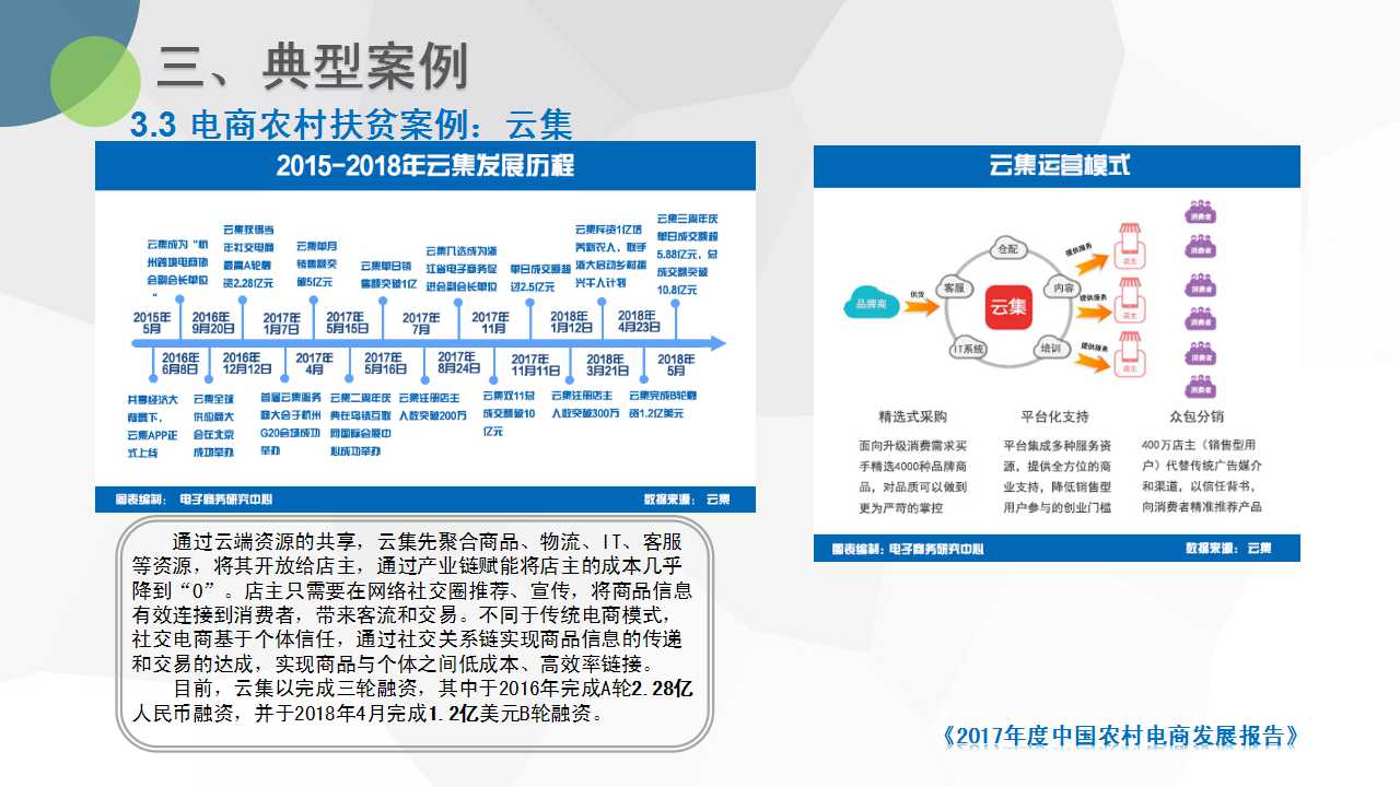 1527815770240850.jpg 幻灯片32.jpg