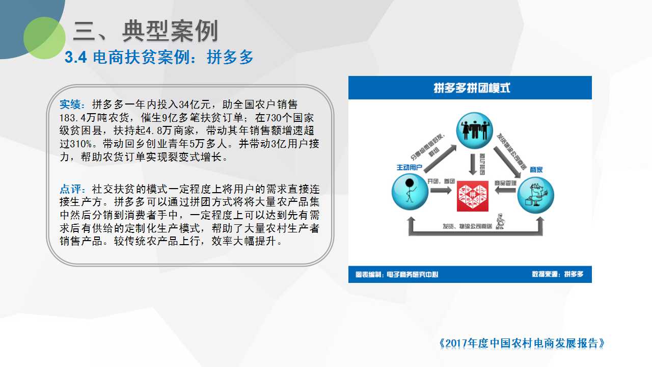 1527815780264375.jpg 幻灯片34.jpg