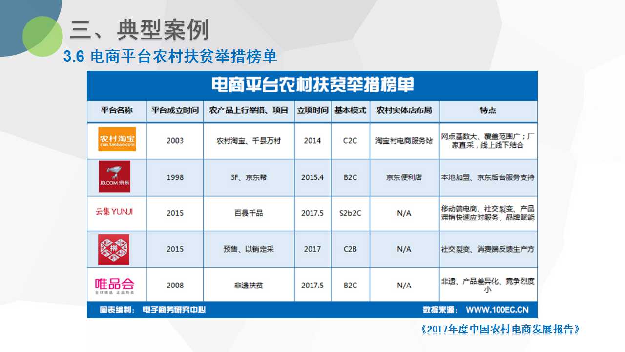 1527815795284109.jpg 幻灯片37.jpg