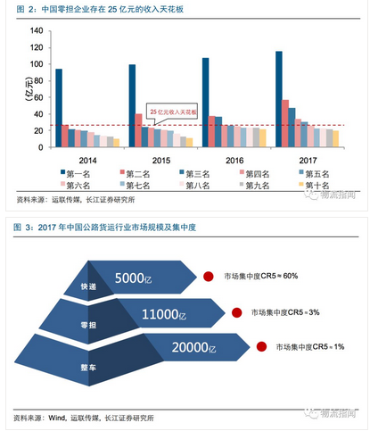 脆弱性骨硬化症全身_收入脆弱性(3)