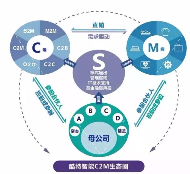 360截圖20180622105435193.jpg