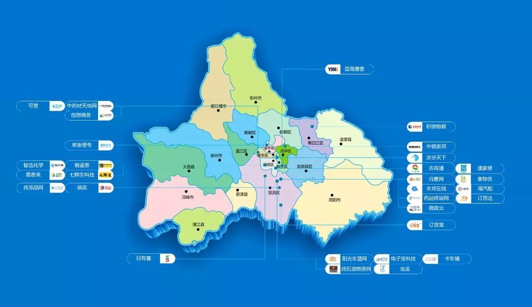 公众号 微博 搜狐 头条 30家成都流b2b企业区域分布图(点击