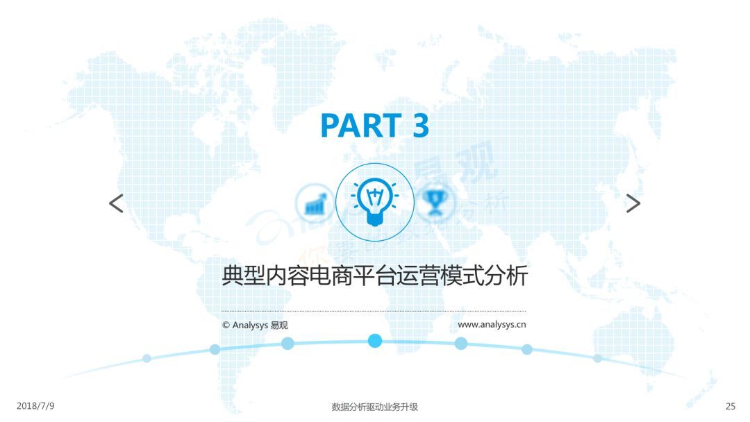 Analysys易观：《2018中国内容电商市场专题分析报告》（PPT） 电子商务研究中心 中国电商门户 互联网+智库