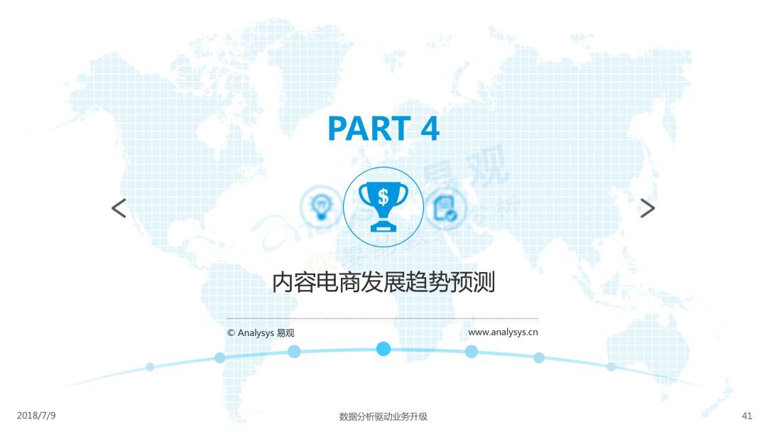 Analysys易观：《2018中国内容电商市场专题分析报告》（PPT） 电子商务研究中心 中国电商门户 互联网+智库