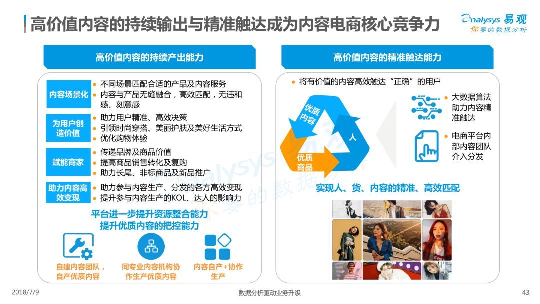 Analysys易观：《2018中国内容电商市场专题分析报告》（PPT） 电子商务研究中心 中国电商门户 互联网+智库