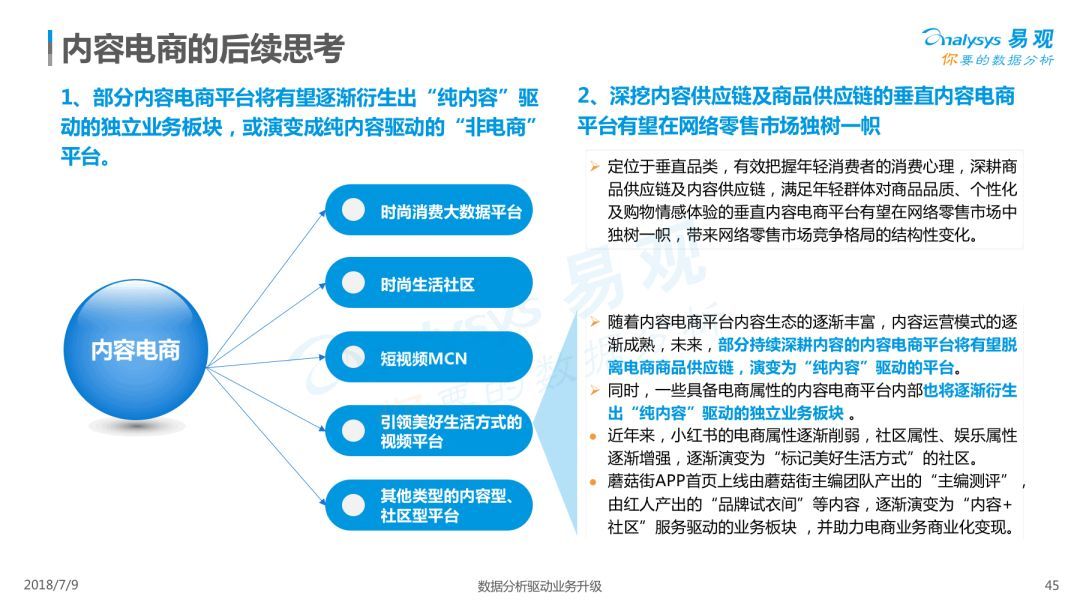 Analysys易观：《2018中国内容电商市场专题分析报告》（PPT） 电子商务研究中心 中国电商门户 互联网+智库