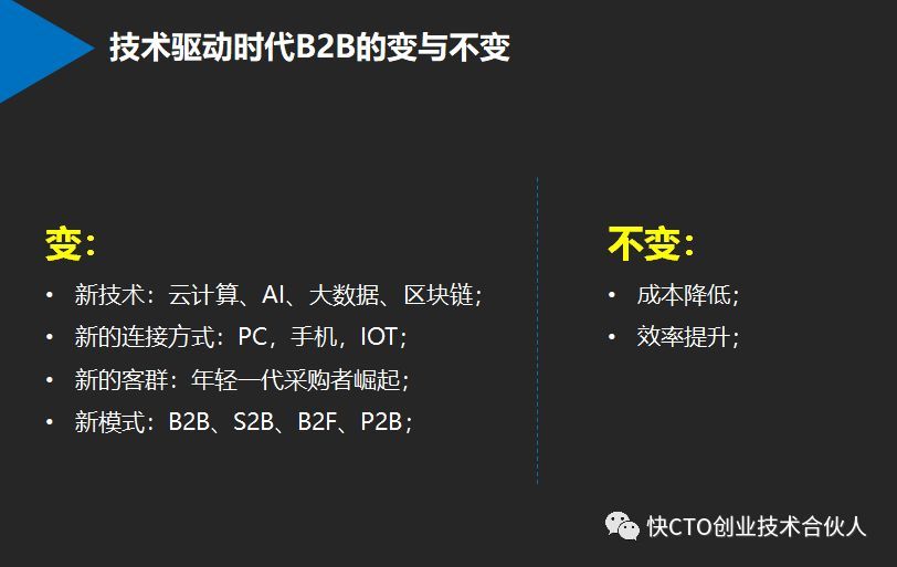 盘点：决定B2B企业未来生死的四大技术