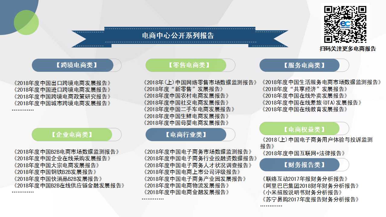 1539148872770856.jpg 幻灯片3.jpg