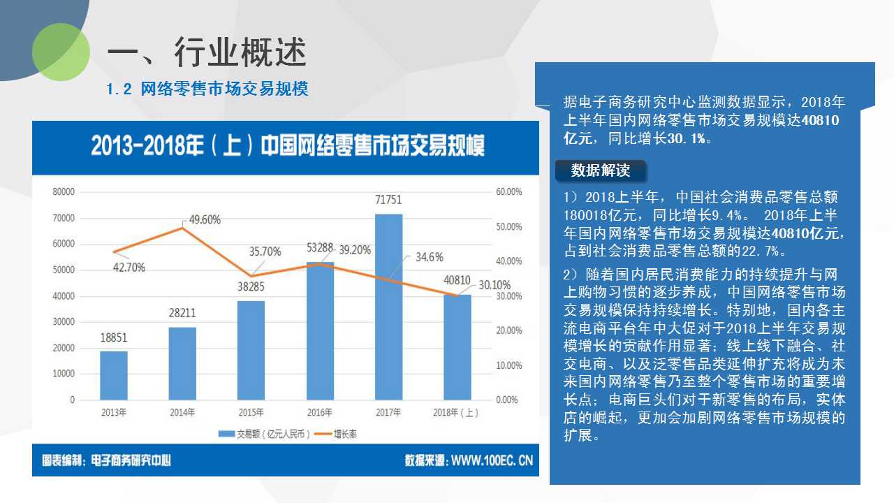 1539148920153918.jpg 幻灯片8.jpg