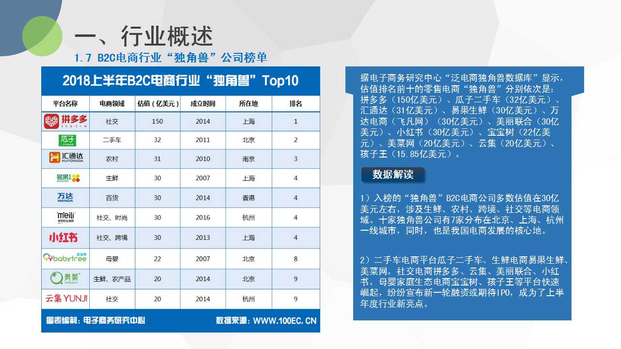 1539148953684547.jpg 幻灯片13.jpg