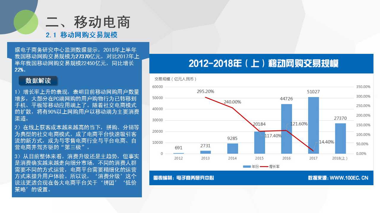 1539148964953069.jpg 幻灯片15.jpg