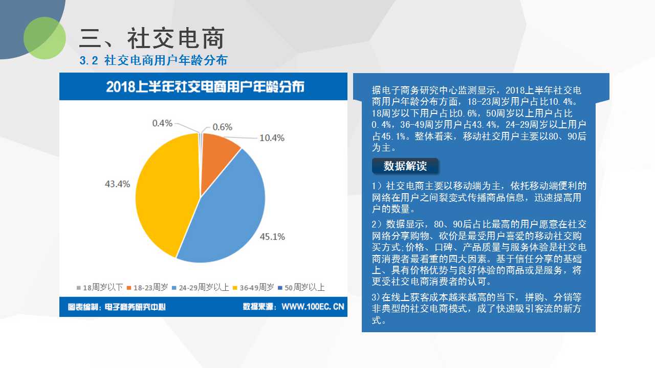 1539149012442773.jpg 幻灯片20.jpg