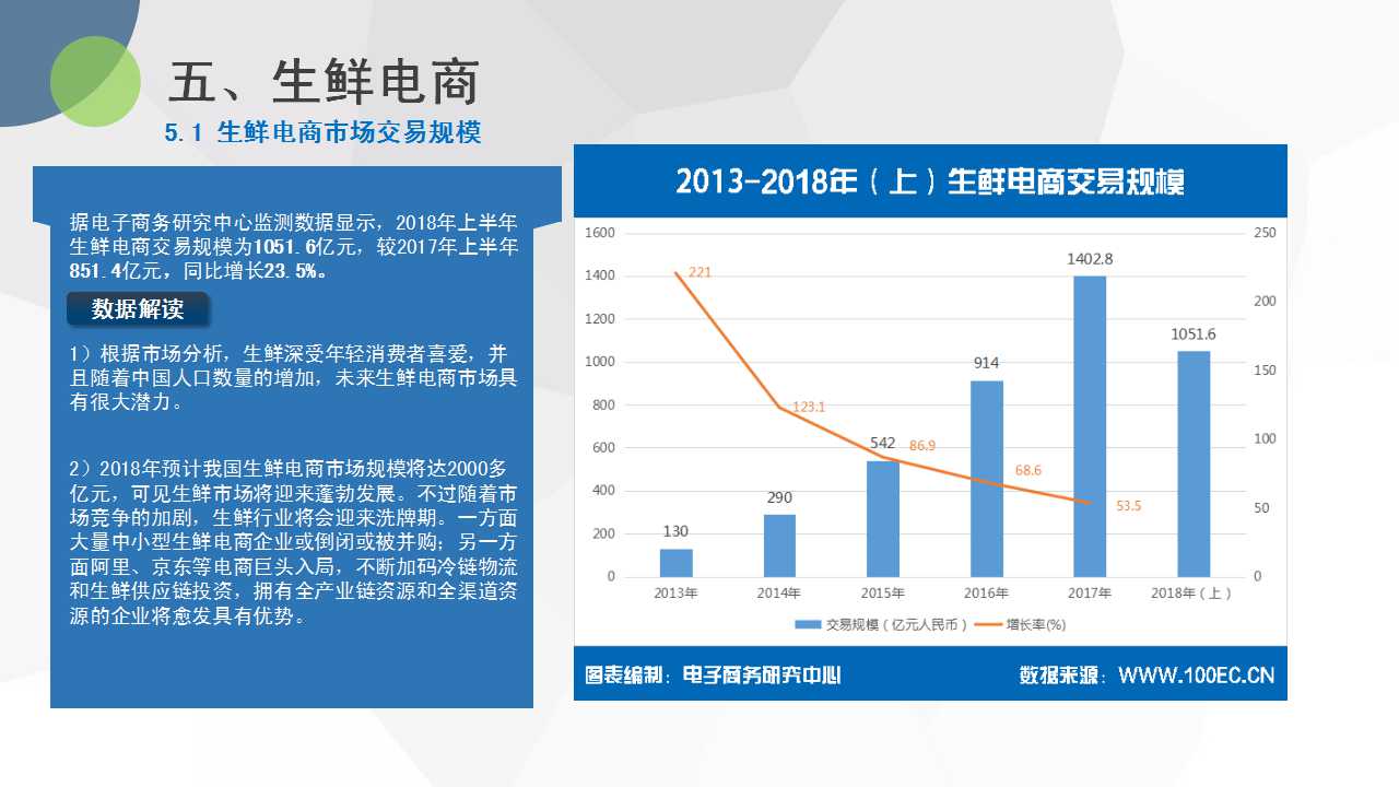 1539149102411763.jpg 幻灯片29.jpg