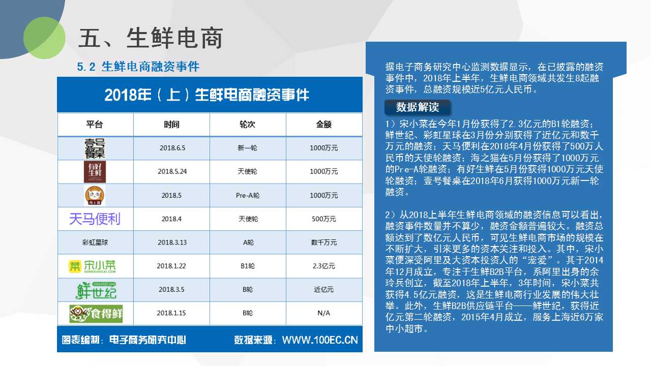 1539149108112961.jpg 幻灯片30.jpg