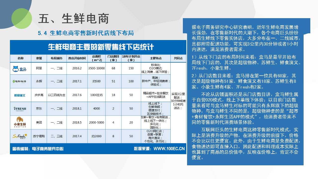 1539149127728237.jpg 幻灯片32.jpg