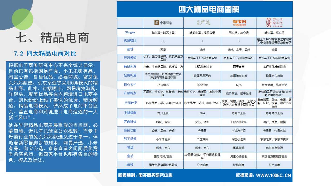 1539149206779398.jpg 幻灯片41.jpg