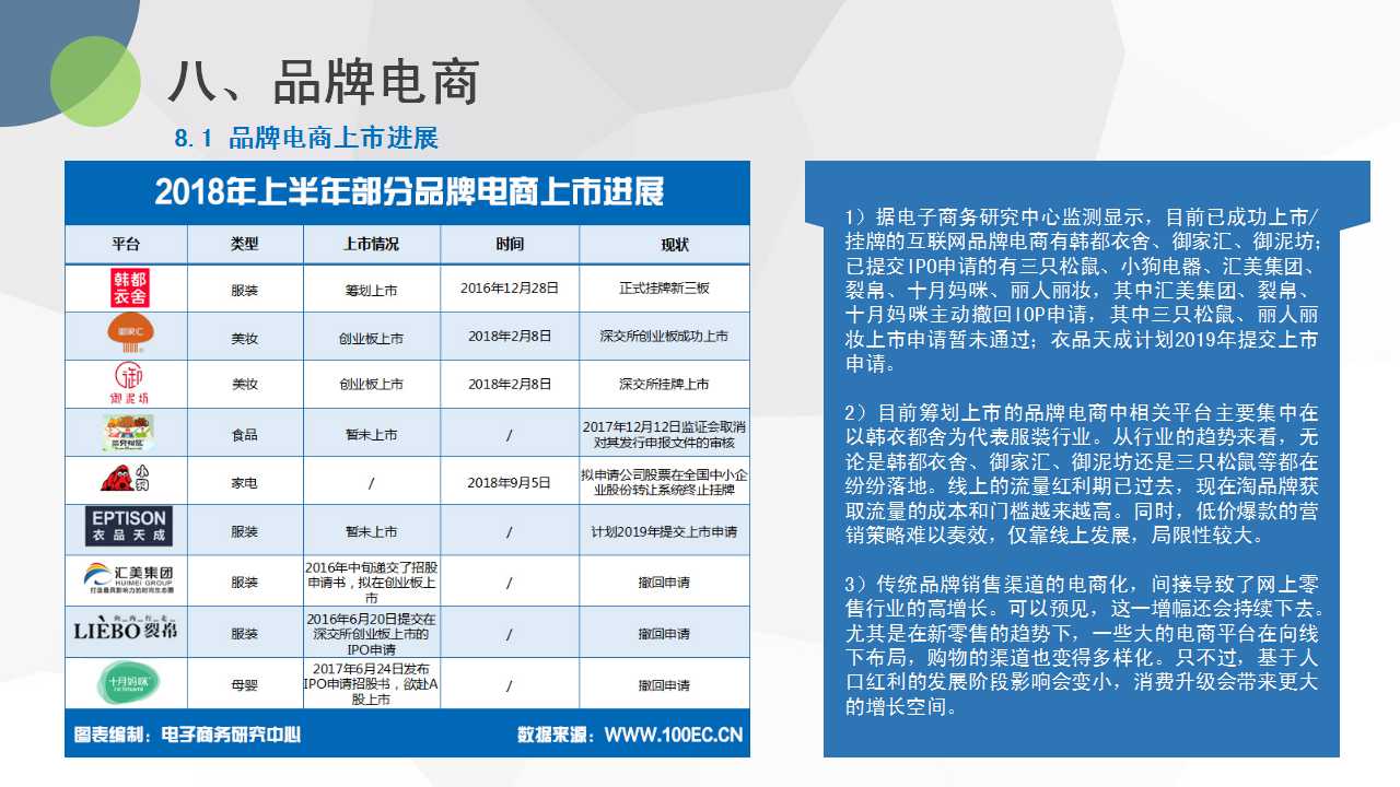 1539149238886520.jpg 幻灯片46.jpg