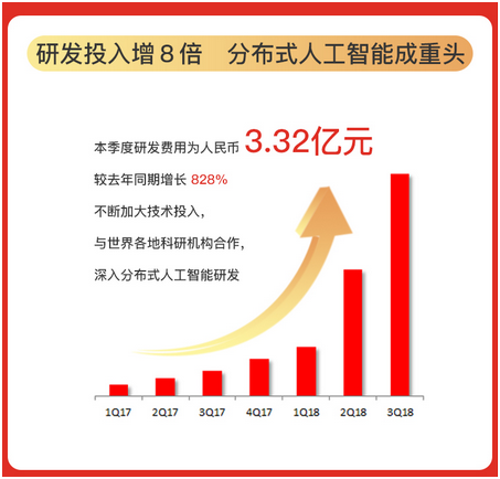 1542846908505530.png 图片.png