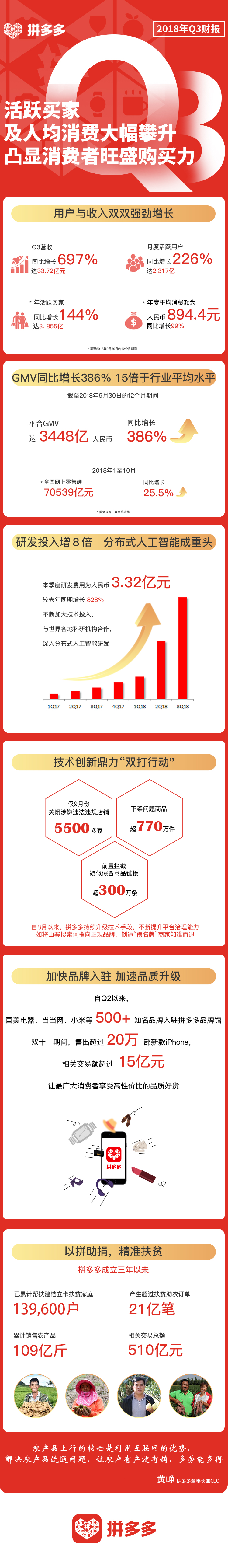 1542848203566374.png 图片.png
