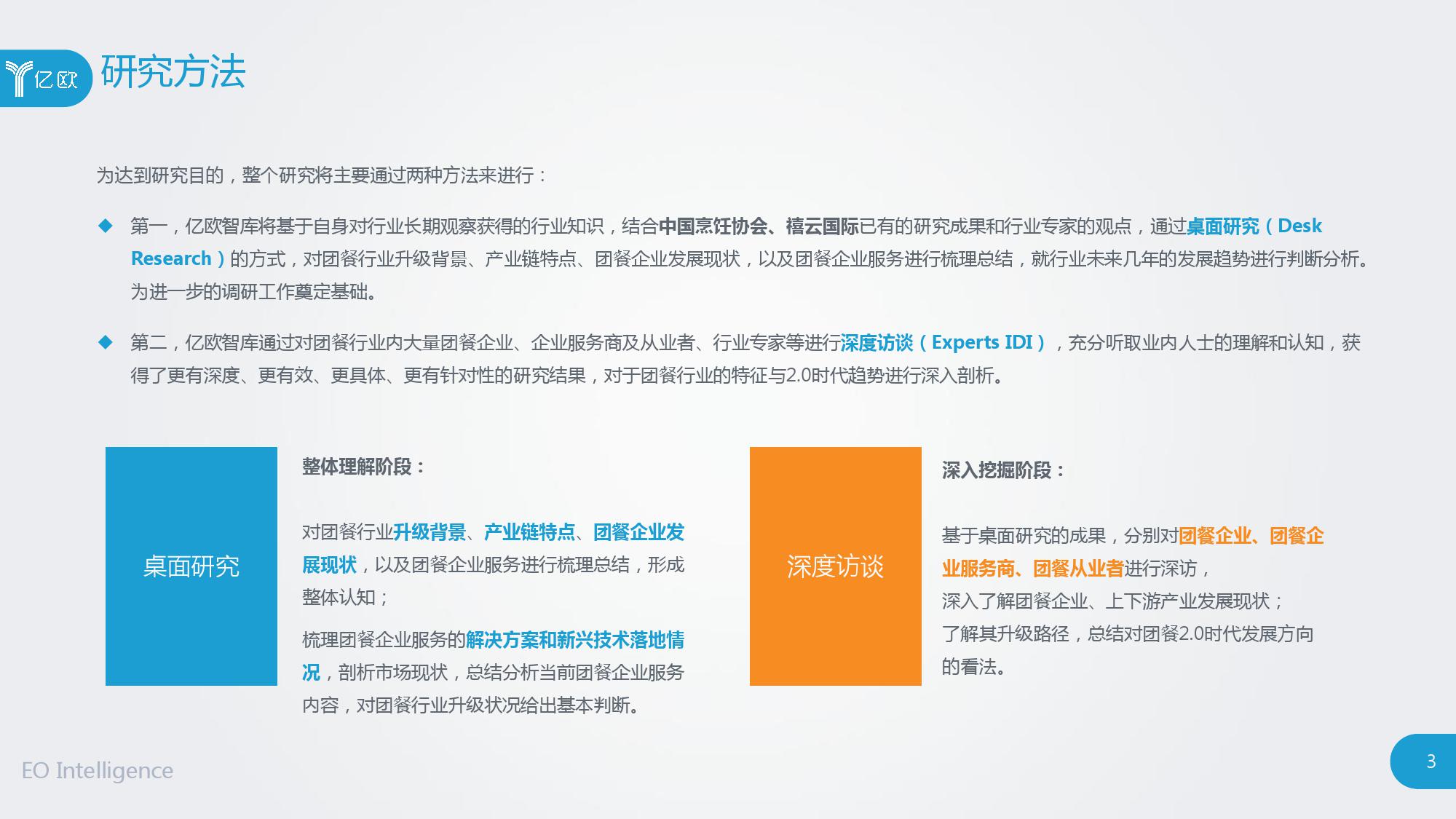 亿欧卡盟 排行_亿欧卡盟