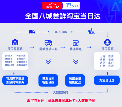1544079488943443.png image.png