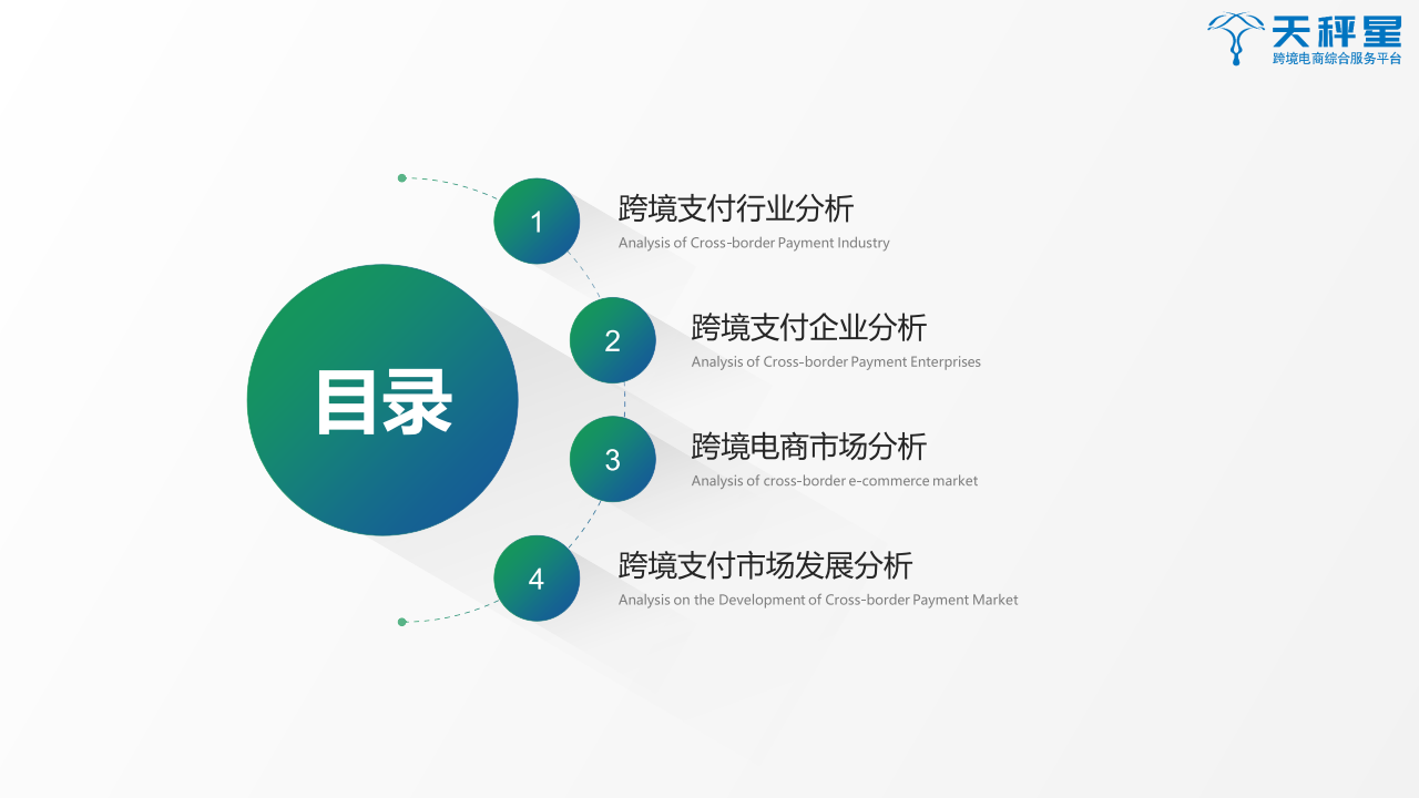 天秤星发布《2019跨境支付行业白皮书》