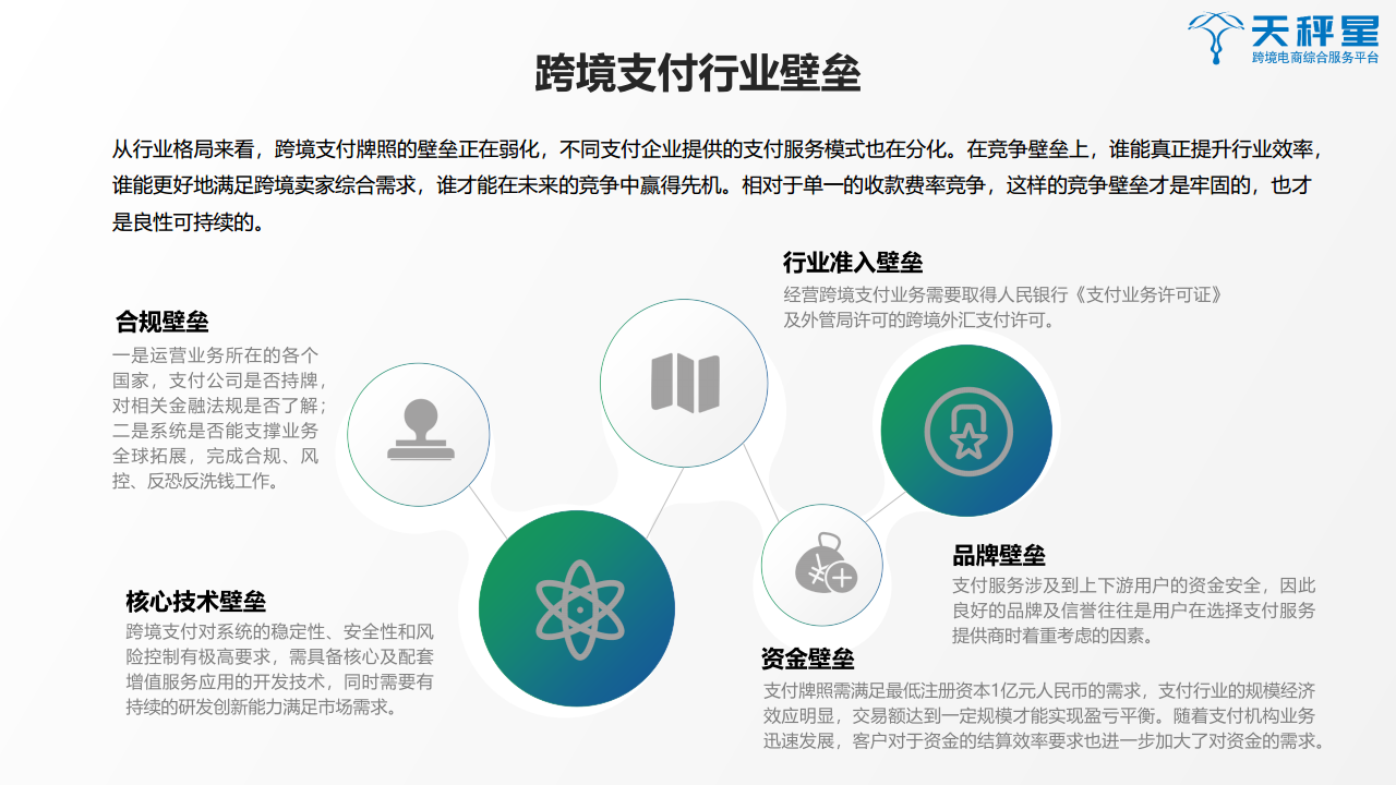 天秤星发布《2019跨境支付行业白皮书》