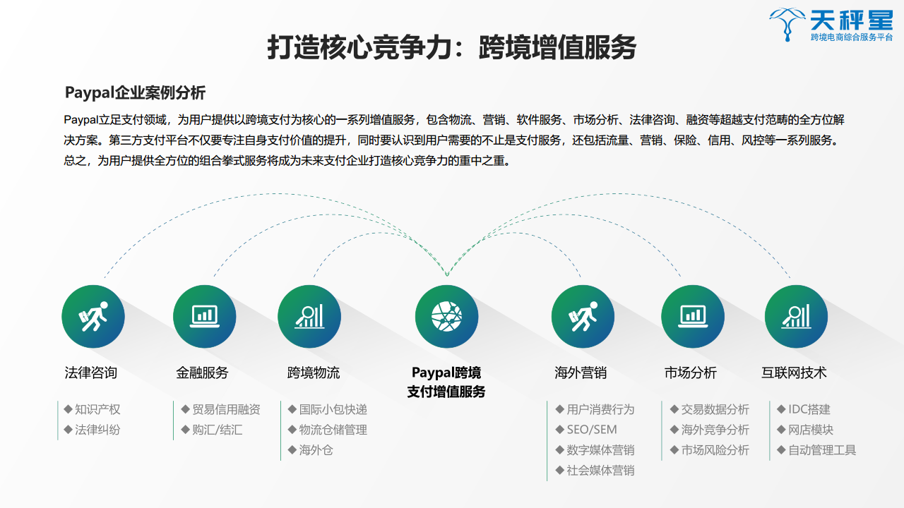 天秤星发布《2019跨境支付行业白皮书》