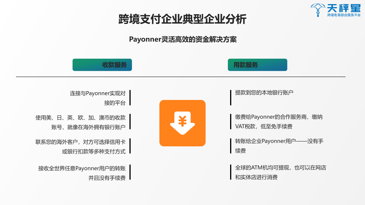 天秤星发布《2019跨境支付行业白皮书》