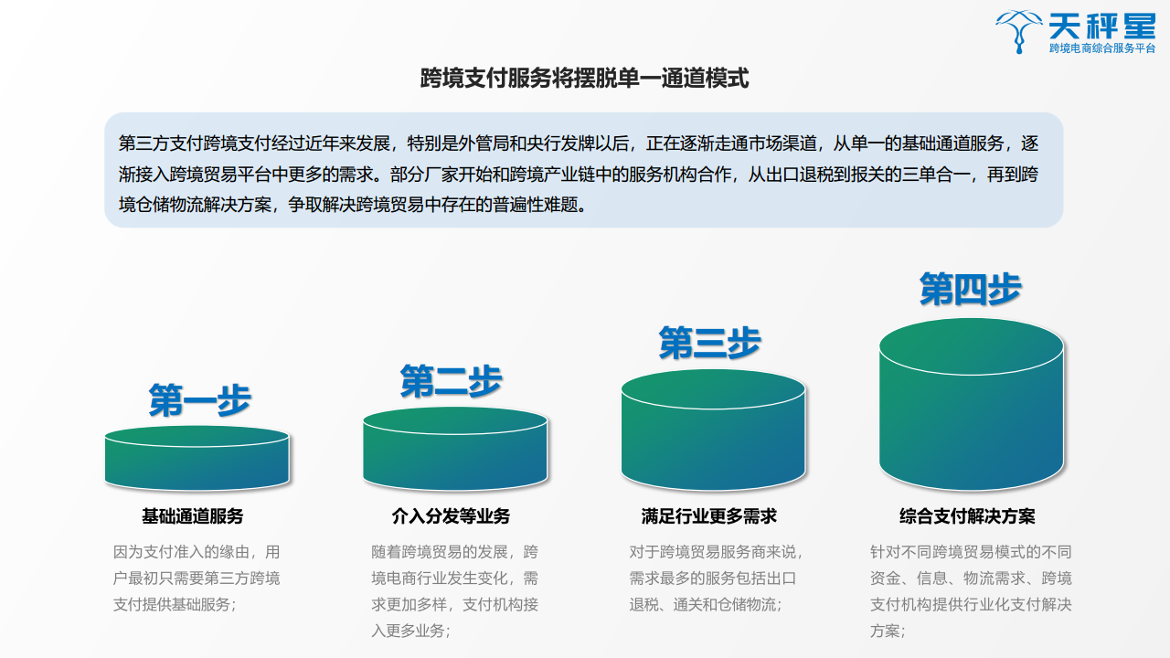 天秤星发布《2019跨境支付行业白皮书》