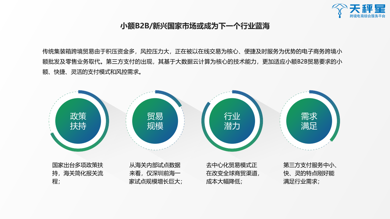 天秤星发布《2019跨境支付行业白皮书》