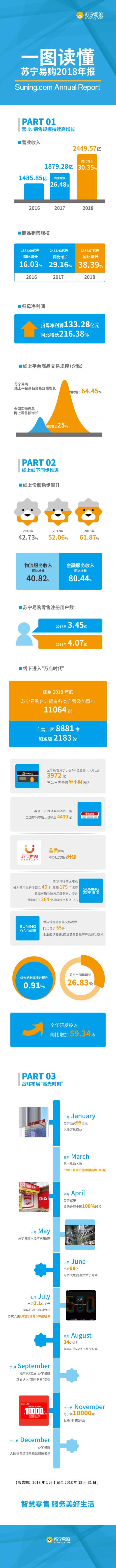 1554080196966322.jpg 微信图片_20190401090130.jpg