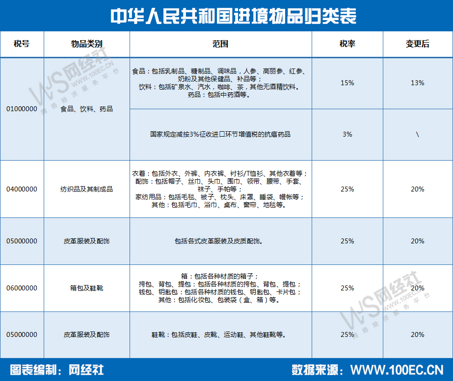 1554368352463830.png 图片.png