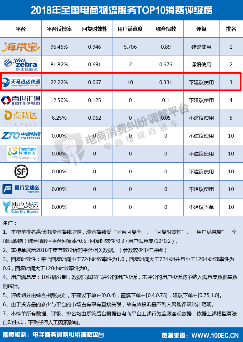 1555847005395278.png 天马.png