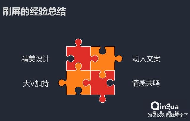 活动运营:裂变增长的18页秘籍!