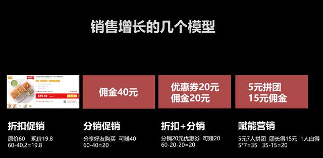 活动运营:裂变增长的18页秘籍!