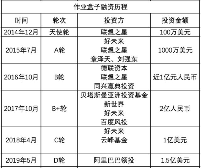 1559199681680247.png 7acb0a46f21fbe095529e4a664c1ea378644adb6.png